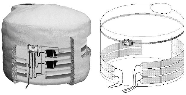 Tank Heat Maintenance System